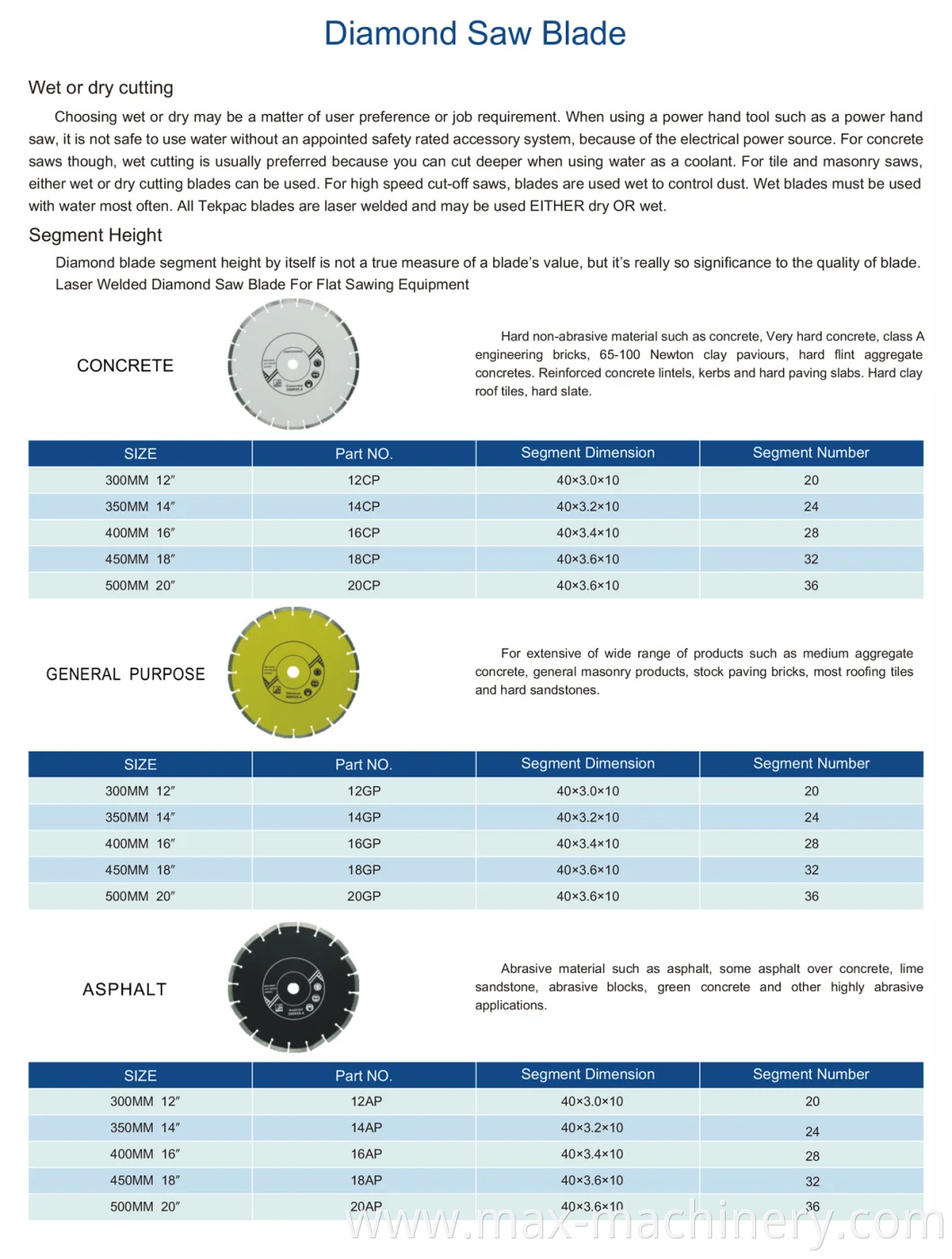 Construction Machinery Concrete Cutting Machine / Concrete Cutter